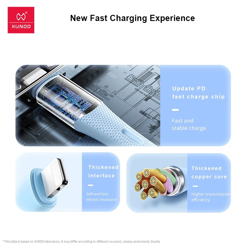 XUNDD XDDC-021 USB to iPhone Charging Cable_img_6