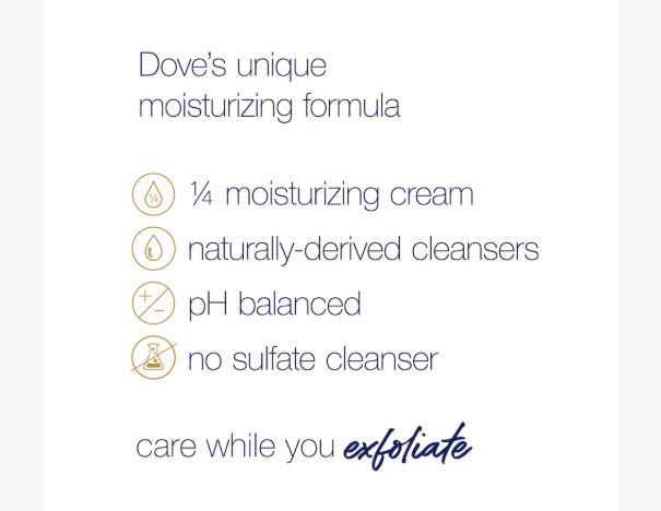 Dove Body Polish Exfoliating Scrub, Moisturizing Shea Butter and Pomegranate Seeds, 298ml_img_3
