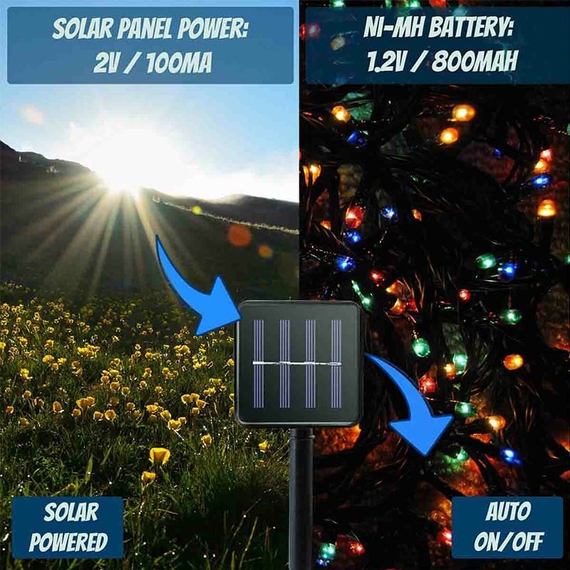 50 LED Outdoor Solar Fairy Lights Waterproof_img_3