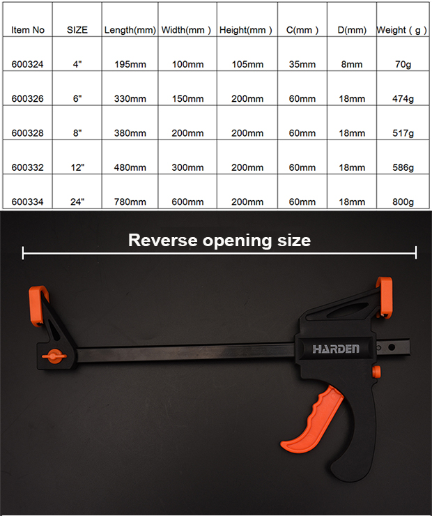 HARDEN Quick ratchet bar clamp (  12" | 24" ); Model: 600332 | 600334_img_5
