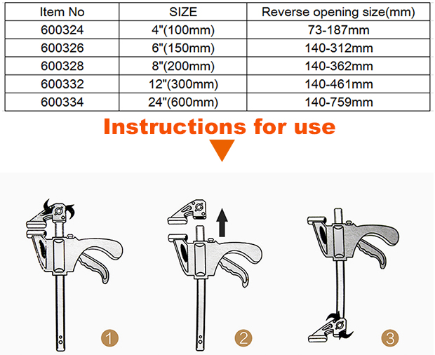 HARDEN Quick ratchet bar clamp (  12" | 24" ); Model: 600332 | 600334_img_6