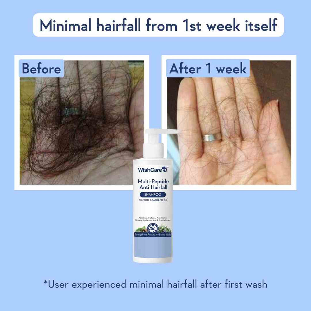 Multi-Peptide Anti Hairfall Shampoo_img_2