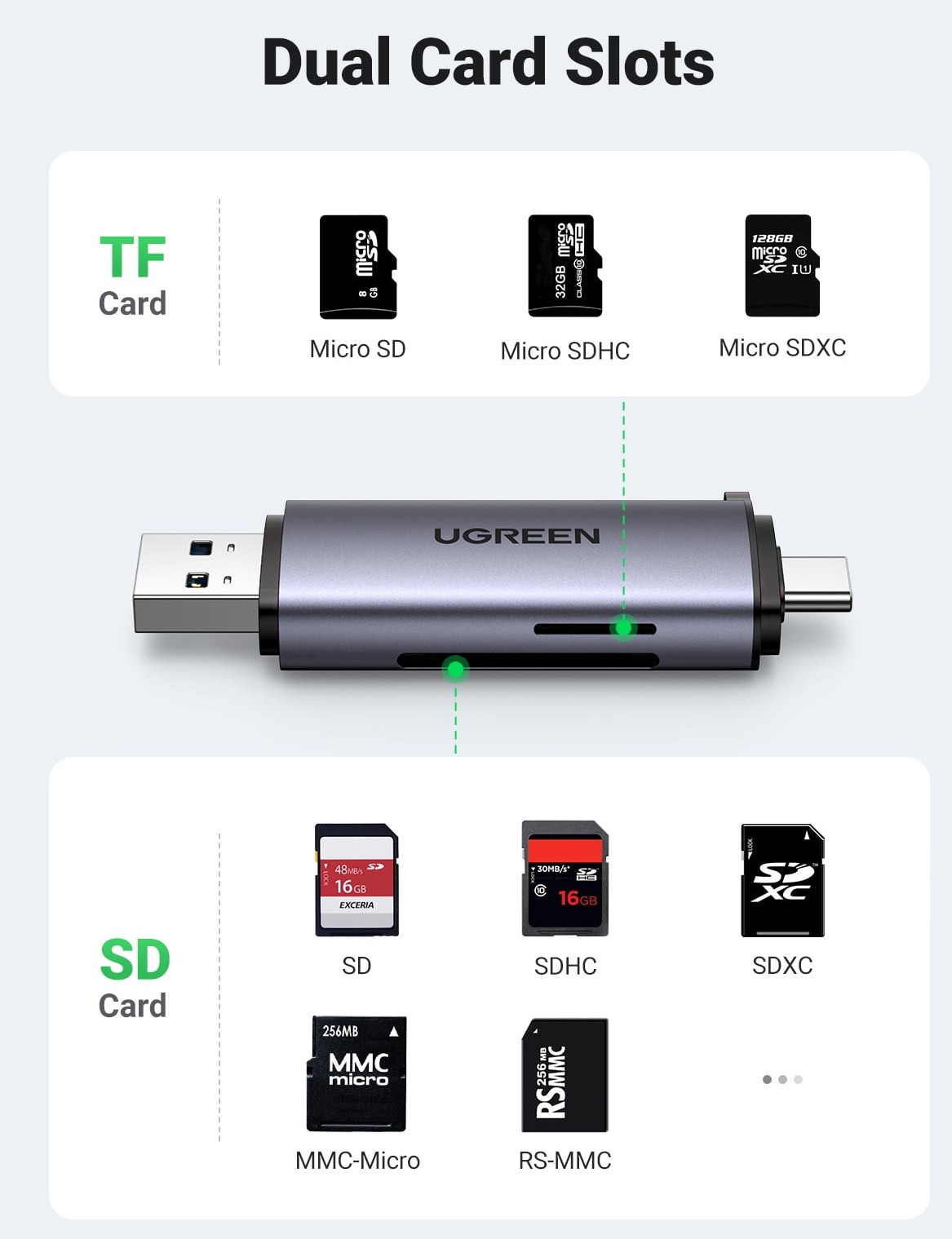 UGREEN 2-in-1 USB C & USB 3.0 SD/TF Card Reader_img_3