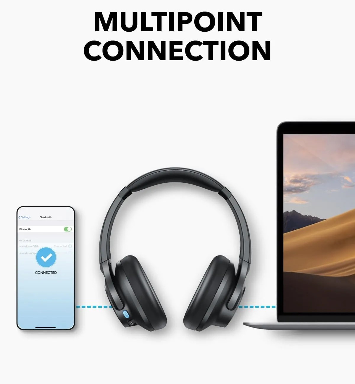 Anker Soundcore Q11i Over-Ear Bluetooth Headphones_img_2