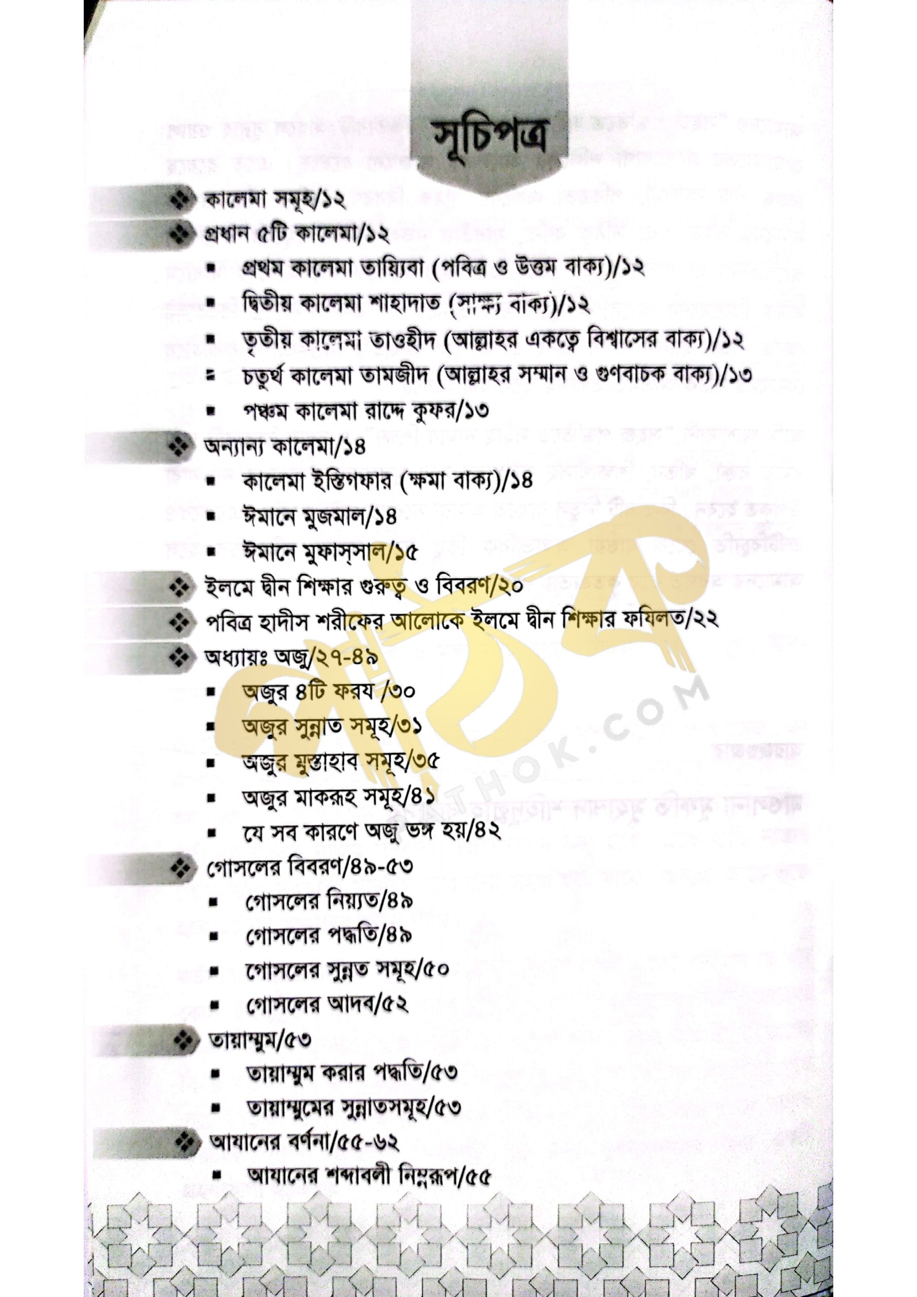 সহীহ নামাজ শিক্ষা।_img_4