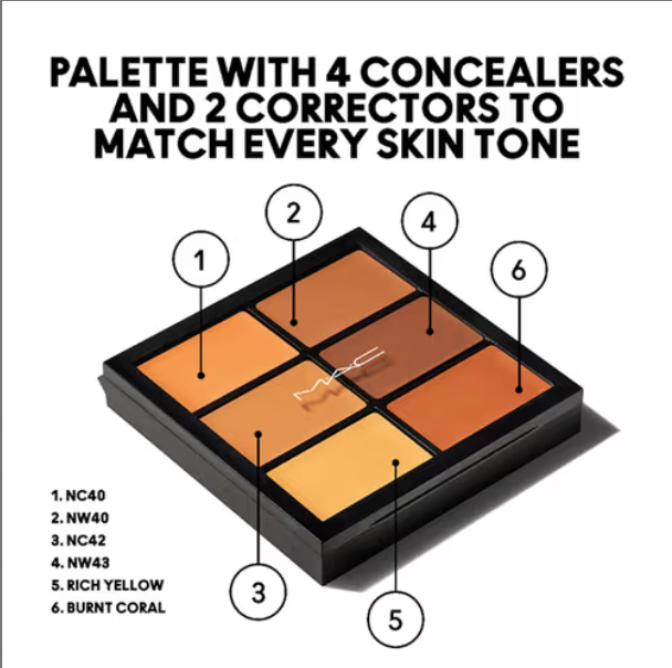 MAC Studio Fix Conceal & Correct Palette – Medium (0.21 oz / 6 g) (MAC19)_img_1