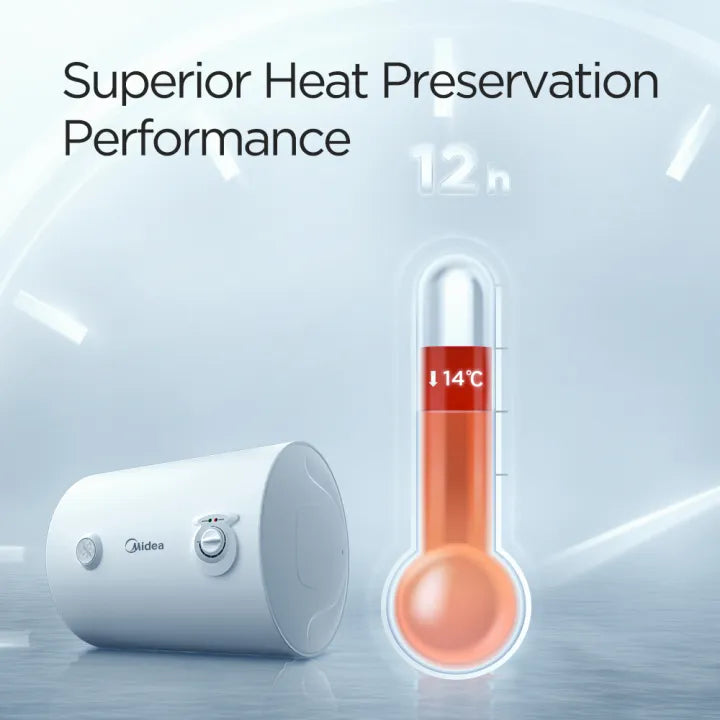 Midea Water Heater-D 100 Ltr (White) M-3128-WH_img_3