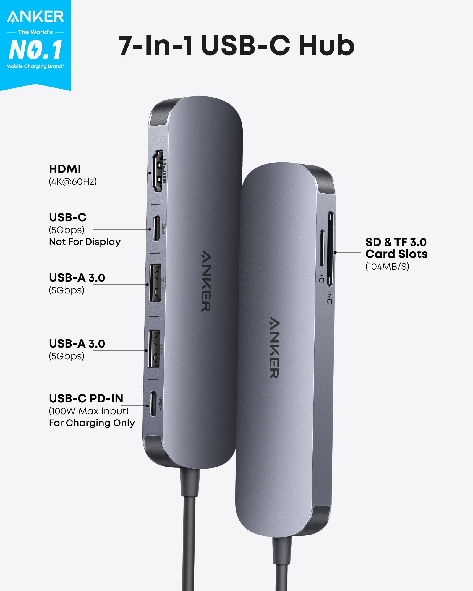 Anker USB-C 7 in 1 Multi-Port USB Adapter (A83D2) thumbnail 2