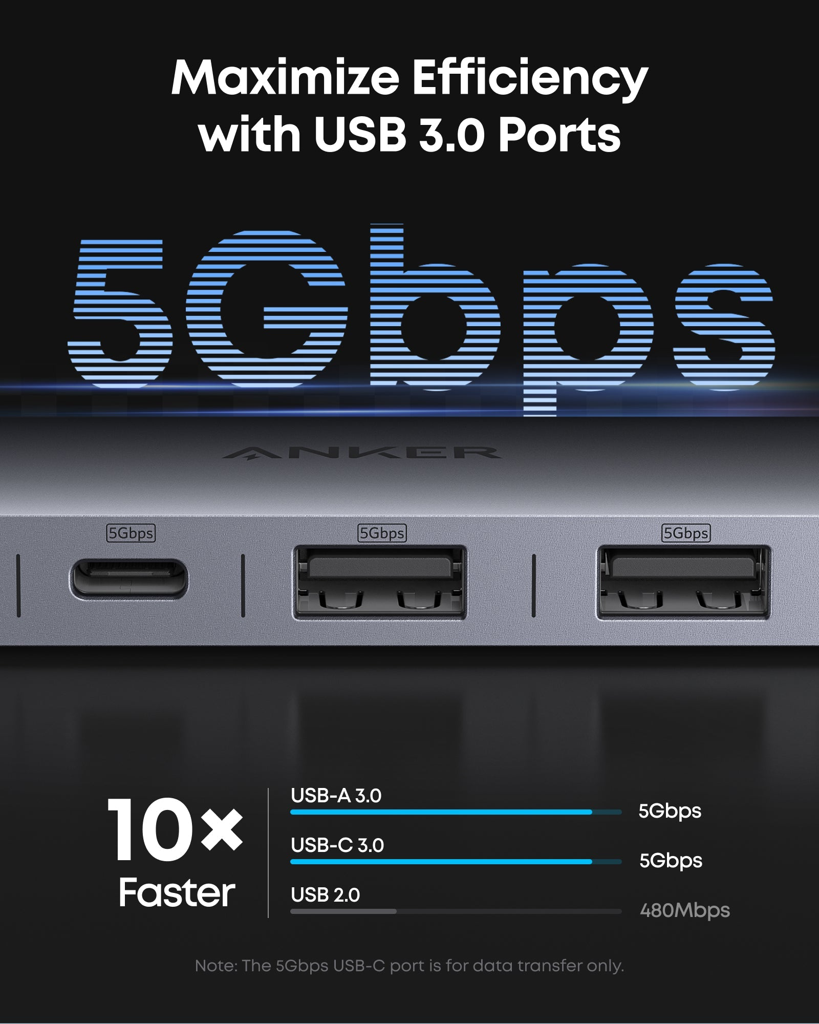 Anker USB-C 7 in 1 Multi-Port USB Adapter (A83D2) thumbnail 4