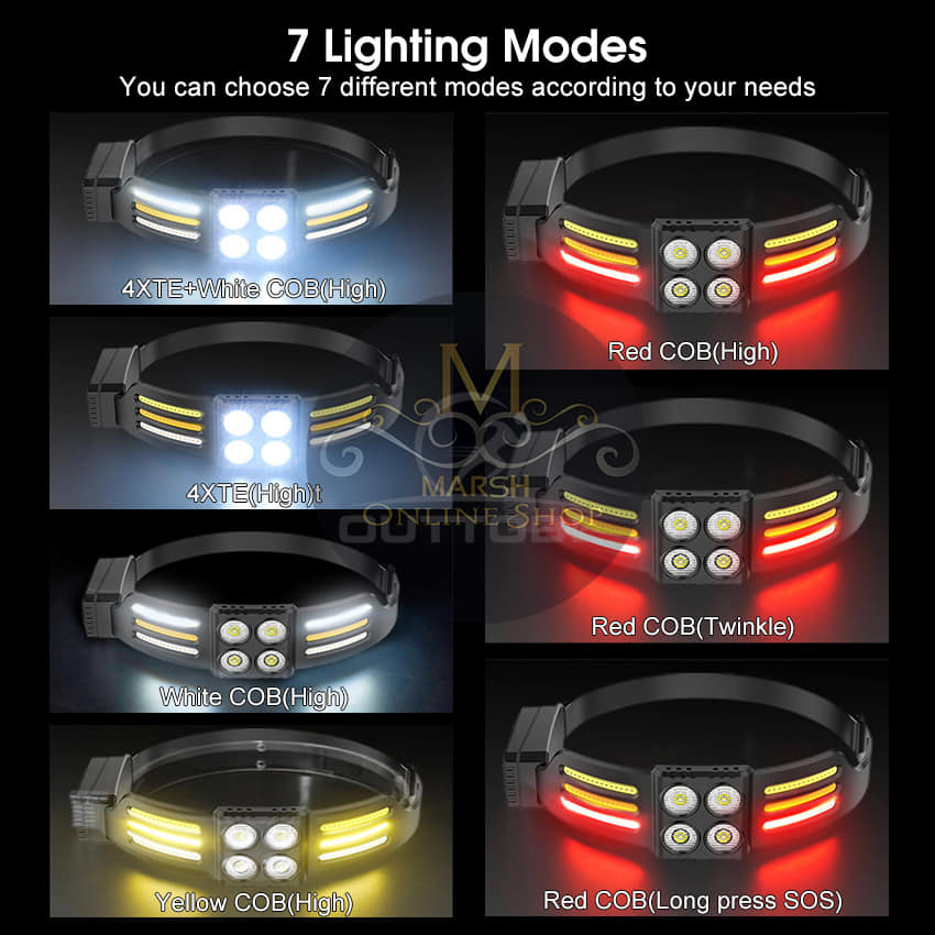 💥Outtobe COB Multifunctional Headlamp_img_4