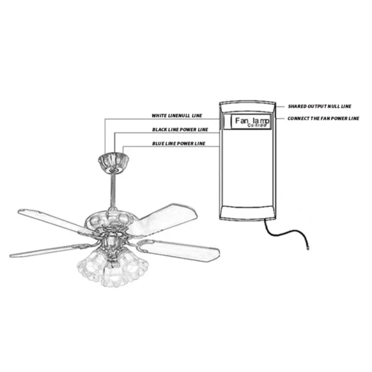 Ceiling Fan Remote Controller and Speed Control_img_5