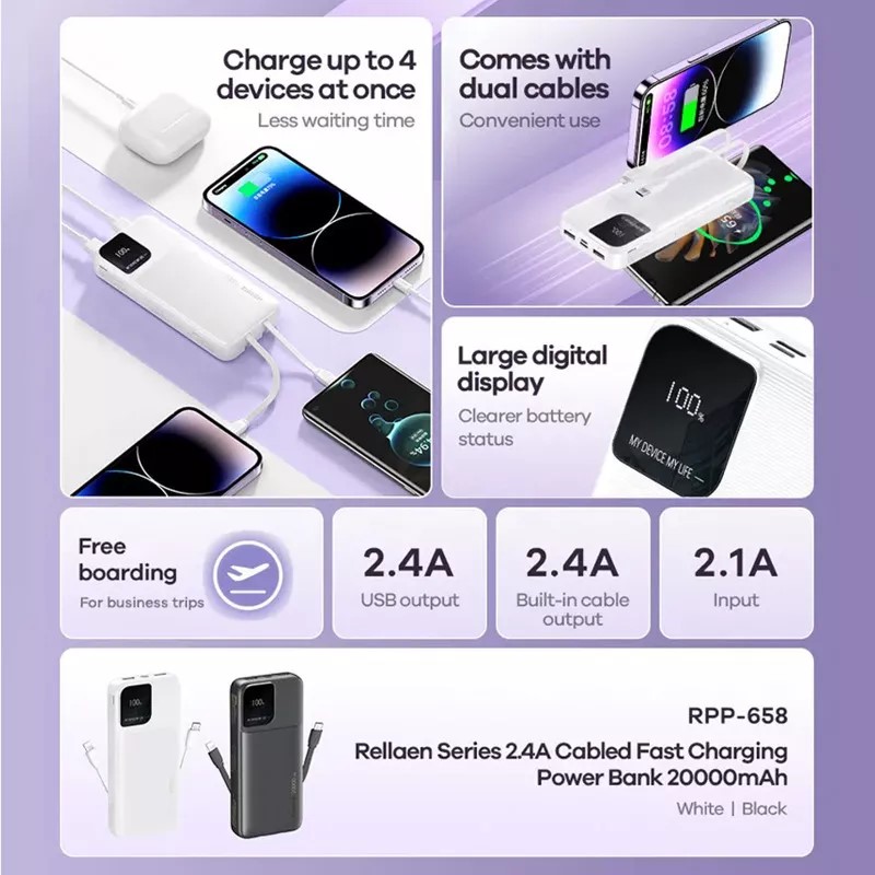 REMAX RPP-658 Rellaen Series 20000mAh Fast Charging Power Bank(2.4A)_img_2