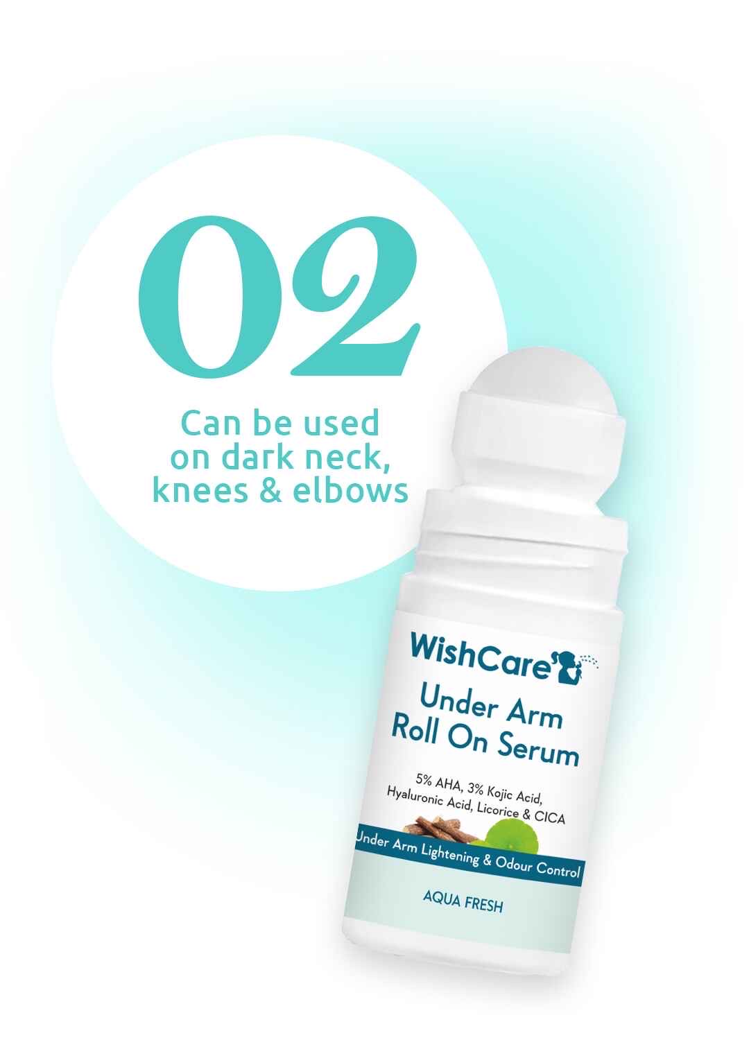 Wishcare Underarm Roll On Serum Aqua Fresh