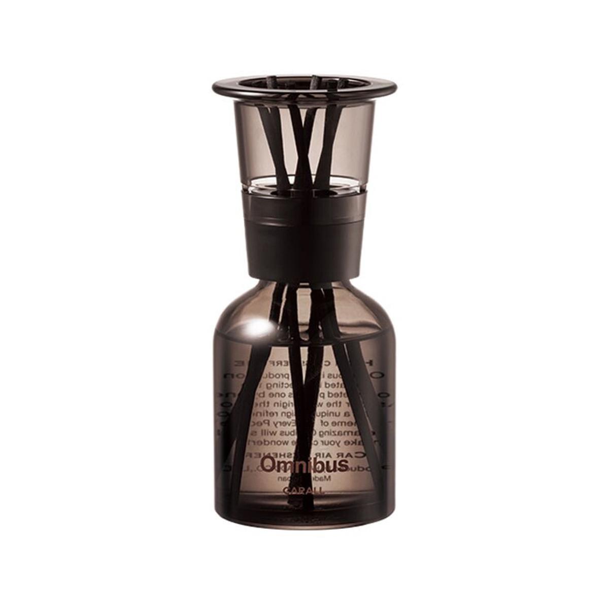 OMNIBUS PERFUME – Premium Fragrance_img_1