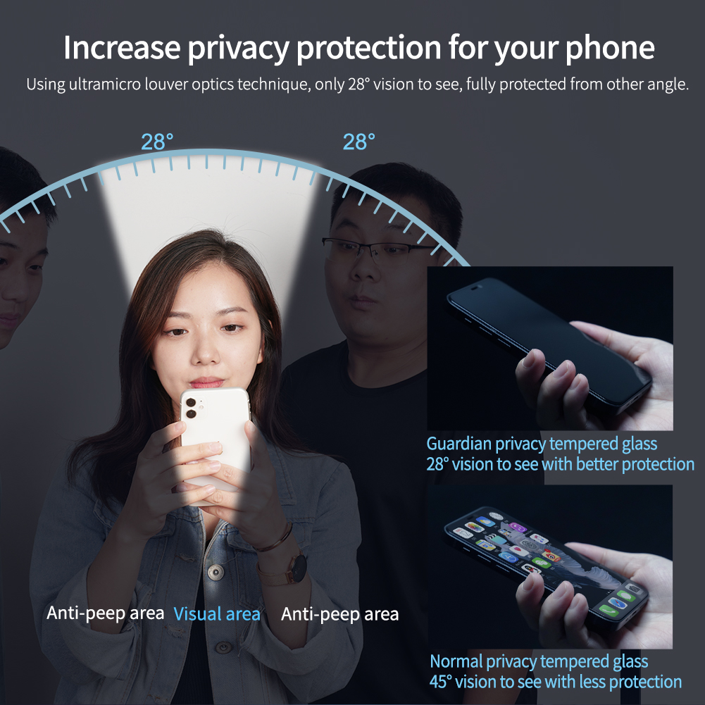 9H Privacy Glass Screen Protector For iPhone 14 PRO MAX, 15 PRO MAX, 15 PRO PLUS_img_4