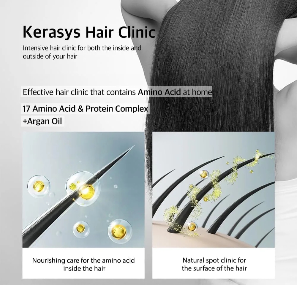 Kerasys Hair Clinic 17 Amino Balance Damage Care Solution Shampoo - 600ml_img_2