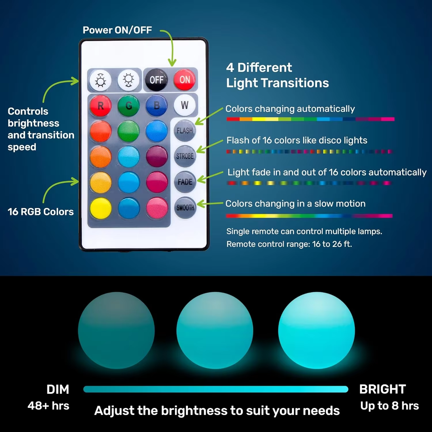 Sensory Equipment Light up Ball LED Mood Lamp Sensory Toys Colour Changing Mood Light Ball for Sensory Rooms(CROSS BORDER)_img_3