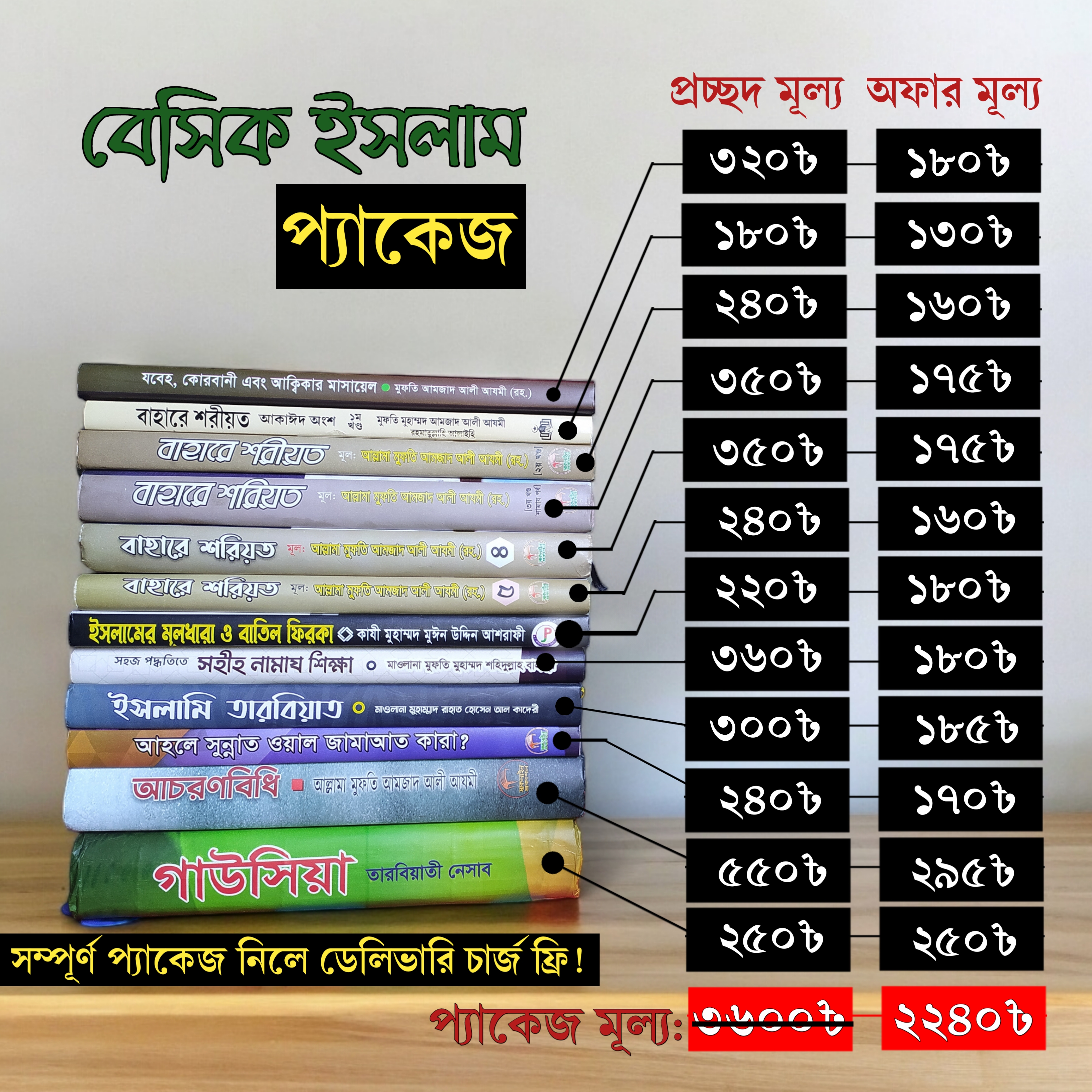 বেসিক ইসলাম প্যাকেজ।