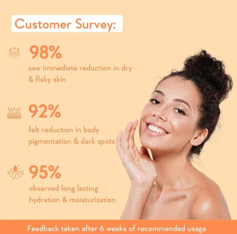 WishCare Multi-Vitamin Brightening Body Lotion 200ml_img_1