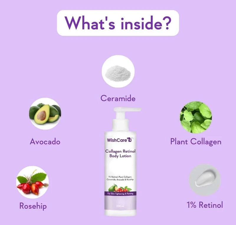 WishCare Collagen Retinol Body Lotion 200ml_img_2