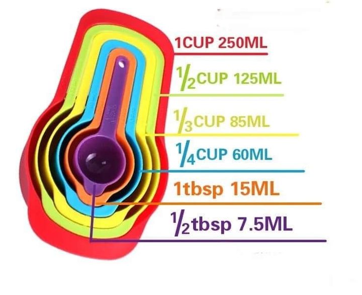 6 pcs Measuring Spoon Set_img_2