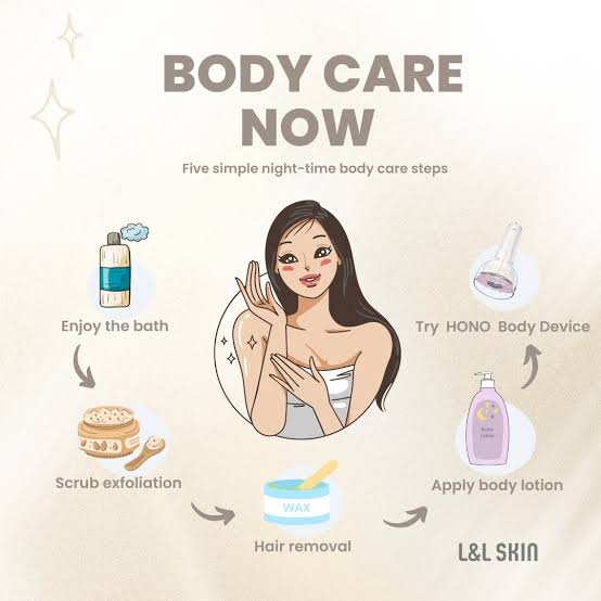 Body Care