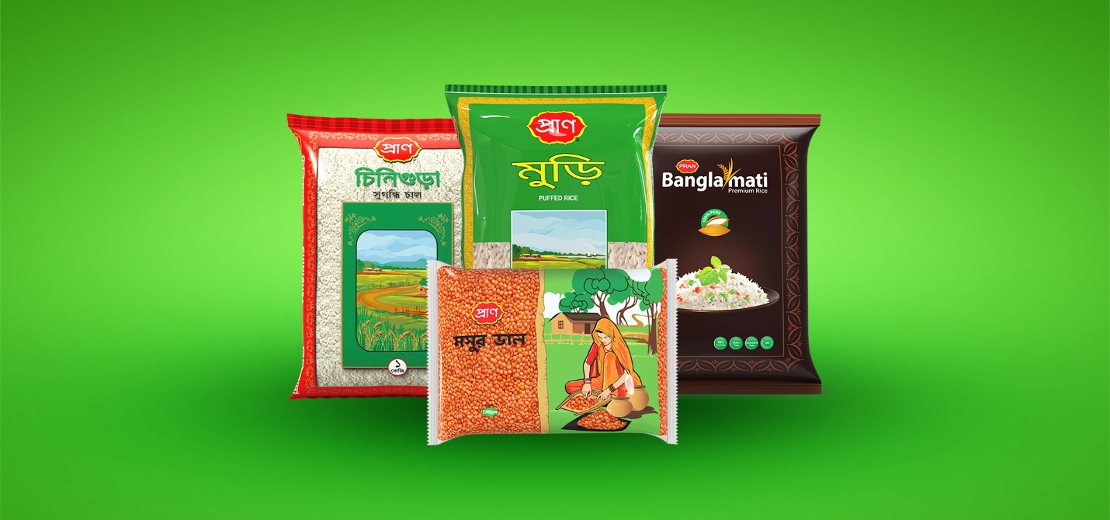 প্রাণ কনজিউমার পণ্য (সবধরনের)